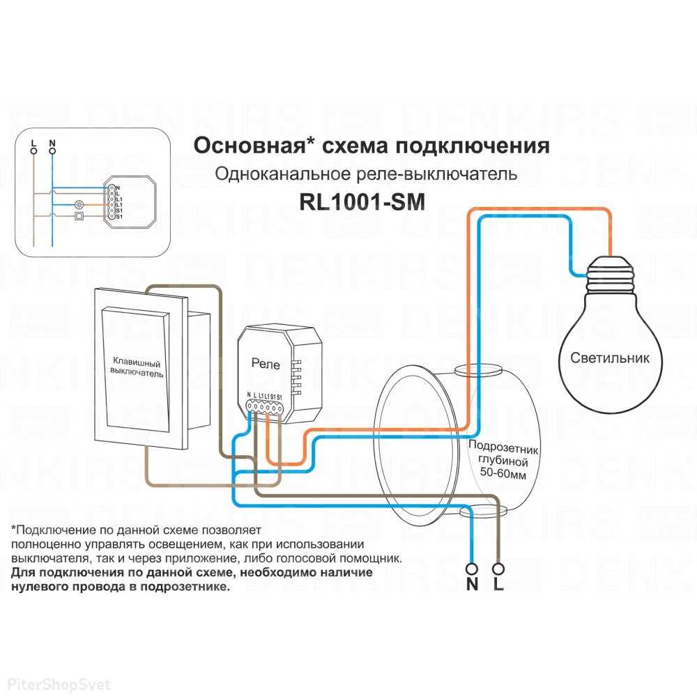 RL1001-SM Одноканальное Wi-Fi реле-выключатель купить в интернет-магазине