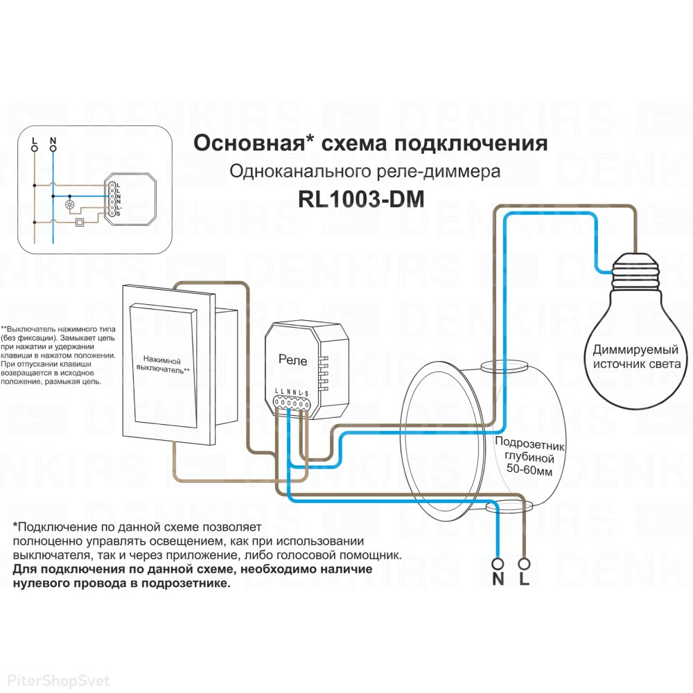 RL1003-DM Одноканальное Wi-Fi реле-диммер купить в интернет-магазине