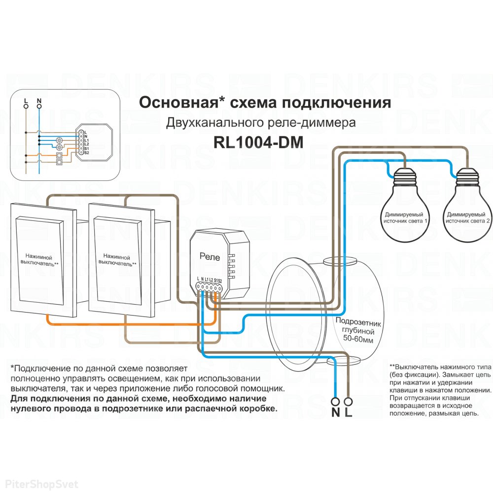 RL1004-DM Двухканальное Wi-Fi реле-диммер купить в интернет-магазине