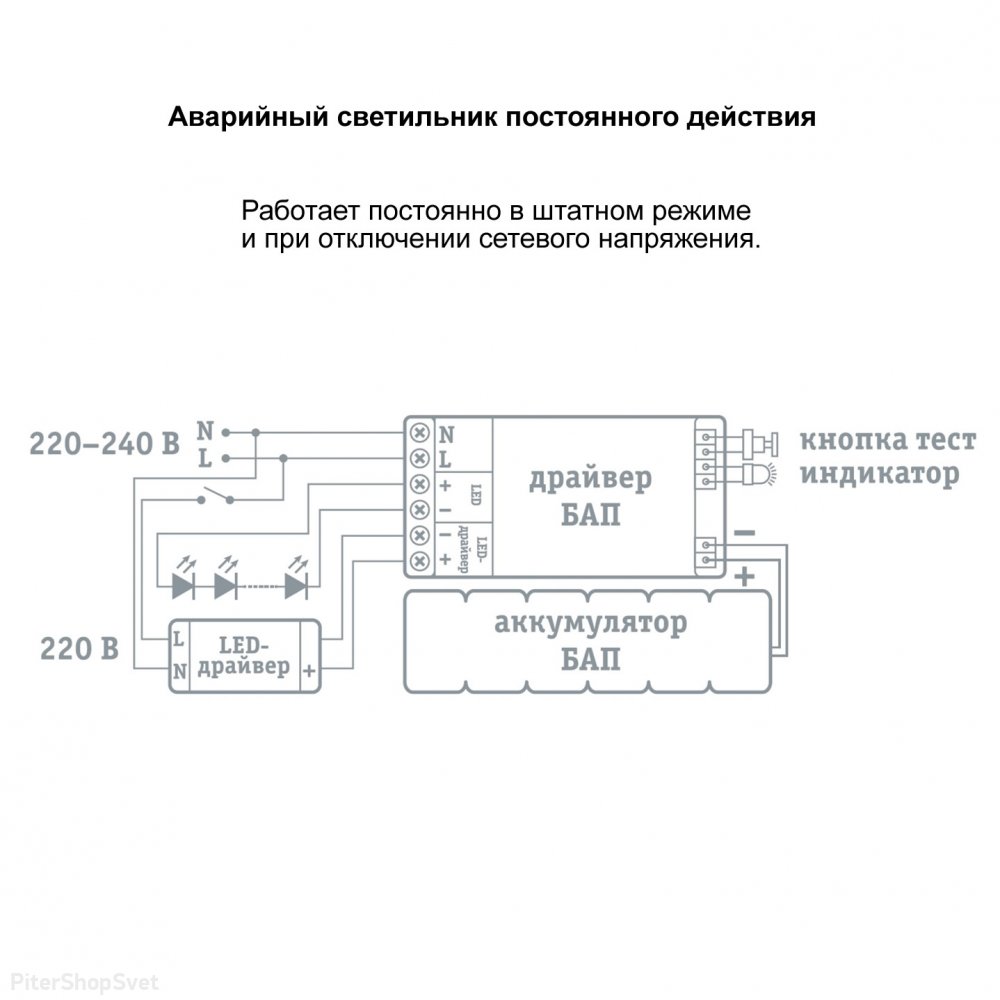 ND-EF01 Аварийный блок питания 6-25Вт 60 мин. купить в интернет-магазине